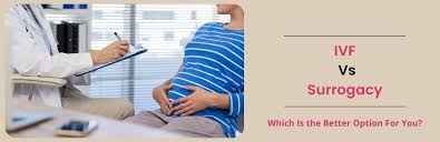 Image result for what is surrogacy as a treatment for infertility?