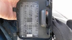Check spelling or type a new query. 2004 Nissan Sentra Fuse Box Location Youtube