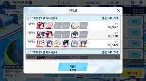 이번 종전시는 이치카가 엄청 좋네요 - 루리웹