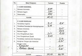 Sep 19, 2013 · kalau di hitung menggunakan rumus diatas pada ijazah sma berikut, perhitungannya seperti ini : Cara Menghitung Nilai Rata Rata Ijazah Belajar