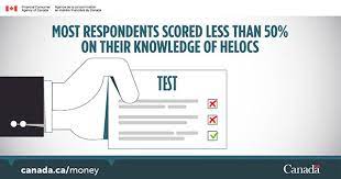 'financial' aparece también en las siguientes entradas: Fcac Report Consumers Knowledge And Use Of Home Equity Lines Of Credit Puts Their Financial Well Being At Risk