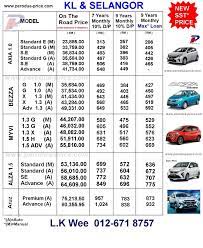 Axia bezza myvi ativa aruz alza axia bezza myvi ativa aruz alza apply now whatsapp. Perodua Promotion Kl And Selangor 012 671 8757 Perodua Price List