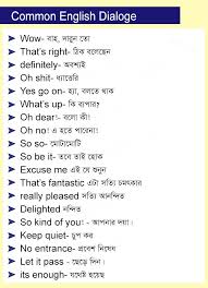 Common English Dialogue 28part 2 29 Jpg 650 900 English Speaking Book Learn English Words English Word Book