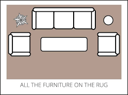 All legs on the rug include the bed and any nightstands. Area Rug Size Guide To Help You Select The Right Size Area Rug