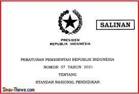Sekolah dapat menetapkan standar mutu baru di atas snp apabila seluruh standar dalam snp telah terpenuhi. Standar Nasional Pendidikan Snp Tahun 2021 Sinau Thewe Com