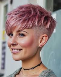 what are your thoughts