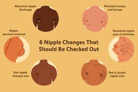 Nipple Color and Other Changes: Whats Normal?