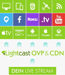Der dienst legte den schwerpunkt auf interaktivität. Live Streaming Lightcast Com De