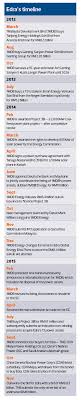 We did not find results for: Cover Story Edra Charts New Course The Edge Markets