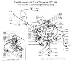 Below is a large image of a 6 volt wiring diagram that covers 1952 chevy styleline, 1952 fleetline, 1952 chevrolet bel air, 1952 chevrolet station wagon and 1952 chevy convertible. Wiring Diagram For 1951 Truck 1951 Ford Truck Ford Pickup Ford Trucks