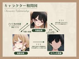 エロ漫画】クール系店員さんをお持ち帰りしちゃった話3 | エロフラブログ！エロフラッシュゲーム集