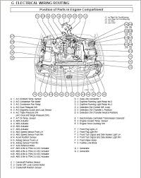 2007 chrysler pt cruiser convertible 2d for sale @ wilson auto sales duration: Pt Cruiser Engine Diagram Sts Air Techniques 120 220 Motor Wiring Diagram Begeboy Wiring Diagram Source