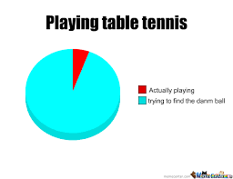 Here are some short funny jokes and humor for table tennis lovers. Playing Table Tennis By Captain95 Meme Center