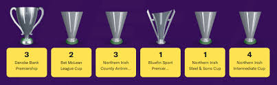 Uefa have confirmed the europa conference league will start from 2021. Fm20 Creating A Northern Irish Footballing Revolution Fm Career Updates Sports Interactive Community