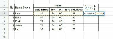 Check spelling or type a new query. Cara Menghitung Rata Rata Raport Di Excel Yang Benar Dan Cepat Mamikos Info