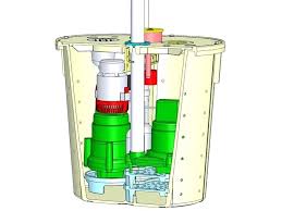 Please furnish the following information: Zoeller M53 Sump Pump Review Specs Comparison