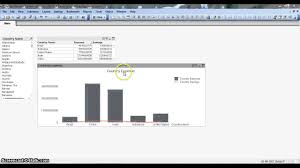 Qlikview How To Create Combo Chart In Qlikview