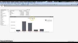 qlikview how to create combo chart in qlikview