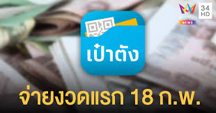 บัตรคนจน บัตรสวัสดิการแห่งรัฐ เช็คเงื่อนไขรับ 3,500 บาท 2 งวด รวม 7,000 บาท ลุ้น! 51kiopncgj6pnm