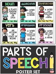 8 Parts Of Speech Poster Set Melonheadz Theme Noun Verb Adverb Adjective In 2020 Parts Of Speech 3rd Grade Words Nouns
