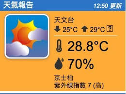 【6月2日上午7時】今日仍然會有啲驟雨，日間短暫時間會有陽光。 最新天氣預測： url.hko.hk/flw local weather forecast: ä»Šæ—¥ä¸­åˆéŒ„28 8åº¦ ç ´å…¨å¹´æœ€ç†±è¨˜éŒ„è½æ—¥èµ·ä¸€é€£ä¸‰æ—¥å¤©ç†±ç‚Žç†±å'€ Holidaysmart å‡æœŸæ—¥å¸¸
