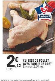 Offre Cuisses De Poulet Avec Partie De Dos Chez E Leclerc