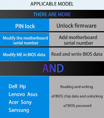 How to unlock macbook in an efficient way? Ds 809se Efi Unlocking Tool Macbook Repair