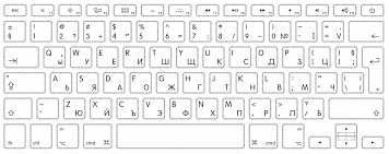 Die vorlagen zum ausdrucken stehen russische tastatur russlandjournal de from i.ytimg.com. Computer Tastatur Vorlage Ausdrucken