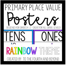 Primary Place Value Chart Posters Rainbow Theme