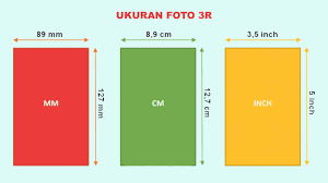 Kalau barang kamu bungkus guna kotak, sila ukur dan letak saiz pada ruangan ni. Panjang Ukuran Foto 3r Y Soalan