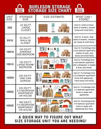 Sizing Guide Burleson Storage