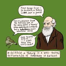 Some are looking for it directly through imprints in the cosmic microwave background, the afterglow of the big bang. Scientific Theory Definition Examples Expii