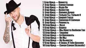 Earnings and net worth accumulated by sponsorships and other sources according to information found in the internet. Skachat Pesnyu Egor Krid Holostyak