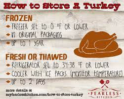 Turkey is most tasty immediately after being cooked. How To Store A Turkey My Fearless Kitchen