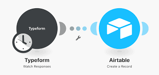 What is the simplest form of automation?. How To Automate Employee Onboarding In Minutes With Integromat Noqode