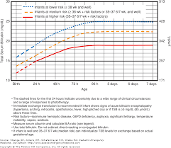 Tcb Bili Graph Related Keywords Suggestions Tcb Bili