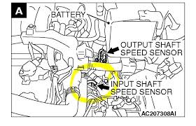 Our performance chips & power programmers let you tune the engine in your 2003 mitsubishi eclipse for more performance, towing power, or increased fuel with sampling rates of up to 1000 frames per second, the v300sd series of data recorders allow you to monitor up to 67 channels of sensor. Where Is My Input Speed Sensor Located
