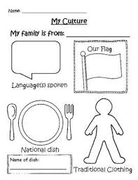 Have Students Write About And Take Pride In Their Culture Tap Into Background Knowledge Teaching Culture Multicultural Activities Social Studies Activities
