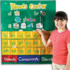 Blends Center Pocket Chart