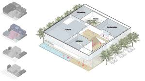 Gallery Of The You Art Centre Atelier Global 29 In 2020 Art Center Space Art Diagram Architecture
