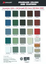 Englert Metal Roofing Color Chart 12 300 About Roof