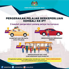 Konsortium bumi niaga borang perkhidmatan sewa kenderaan maklumat penyewa. Kebenaran Rentas Negeri In English