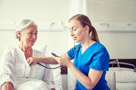 Image result for Afterload