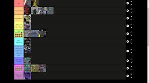 With a high rof, seemingly low spread, and 140 shots, this gun melts. The Best Tier List Yourbizarreadventure