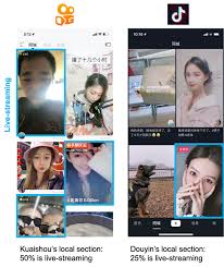 Kuaishou's valuation has risen rapidly. Why Is Kuaishou Better Than Douyin For E Commerce Conversion Social Engagement Walkthechat