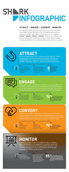 Your New Social Media Strategy Attract Engage Convert Monito Social Media Marketing Infographic Marketing Plan Infographic Marketing Strategy Social Media