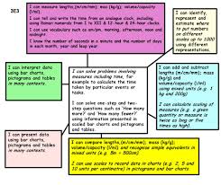 year 3 block a ppt download