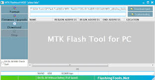 What Is Mtk In Mobile Today S Topic For Mtk Users Who Have Mtk Device Mobile Phones Now I Tell You About Mtk That Is Known Linux Mint Elementary Os Firmware