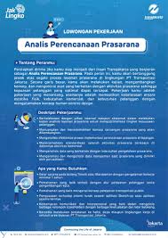 Lowongan kerja bank bri (persero) brilian future leader program tahun 2020 lulusan sma smk d3 s1 s2 loker tahun 2021 bank bumn cpns. Shafira Nurul Iman Brilian Future Leader Program Bflp General Trainee Pt Bank Rakyat Indonesia Persero Tbk Linkedin