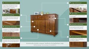 Singleküche samoa weiß/eiche sonoma ca. Sideboard Kommode Farbe Eiche Breite 150 Cm Turen 3 Hohe Cm 100 Lange Tiefe Cm 45 Breite Cm 150 Massivholz Material Holz Sideboard Kommode Farbe Eiche Breite 150 Cm